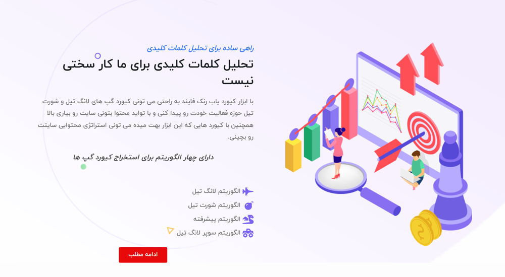 rankfind website